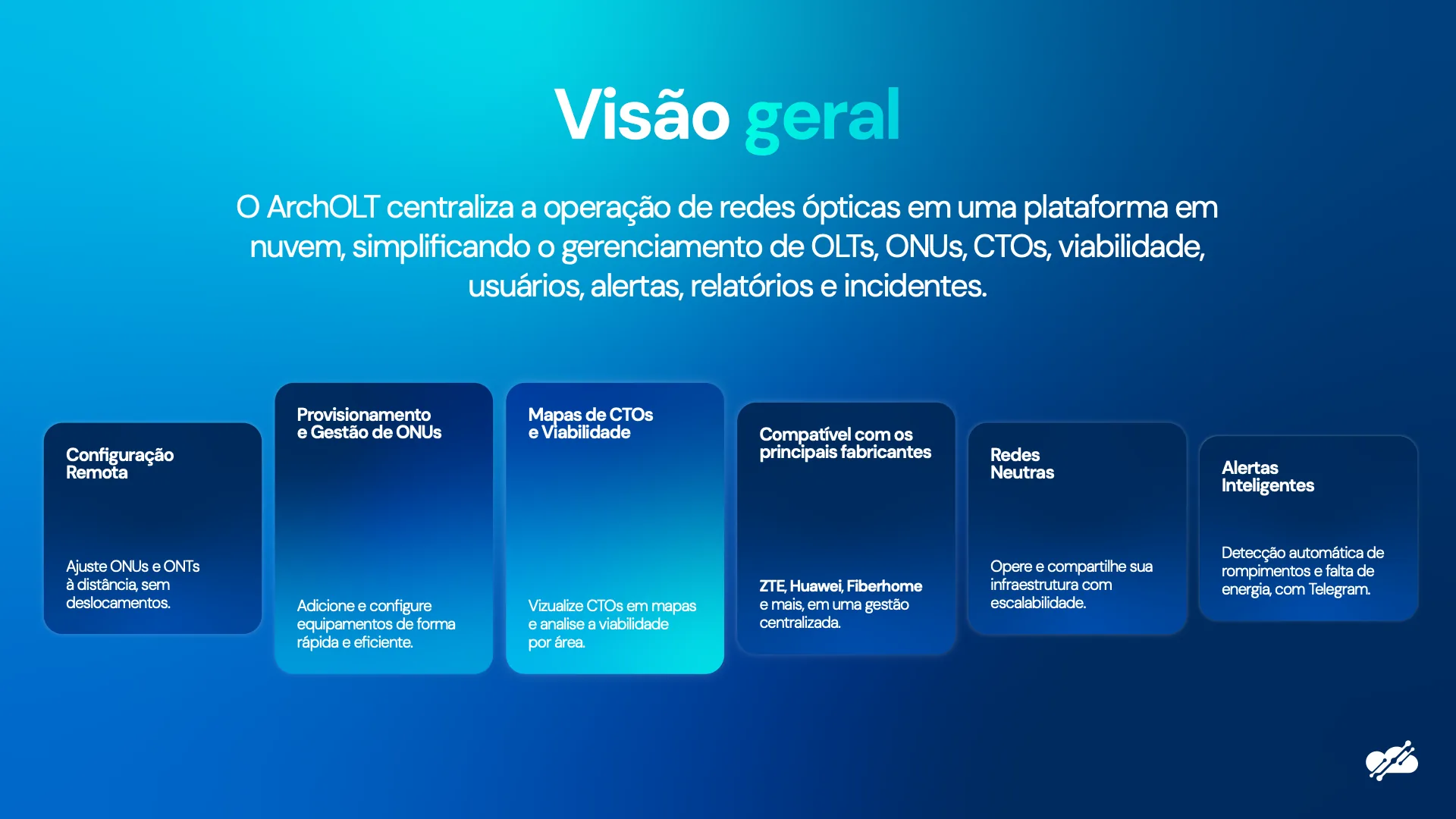ArchOLT Screenshot