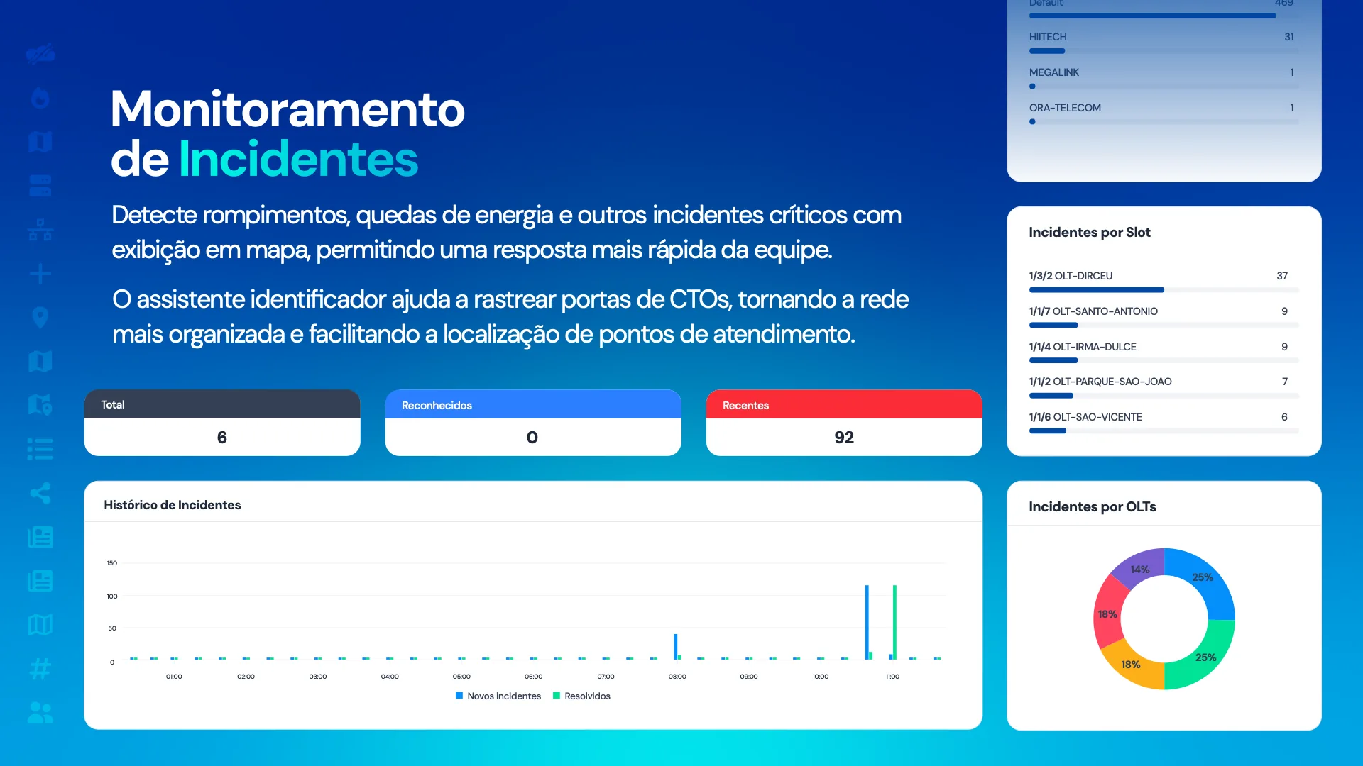 ArchOLT Screenshot